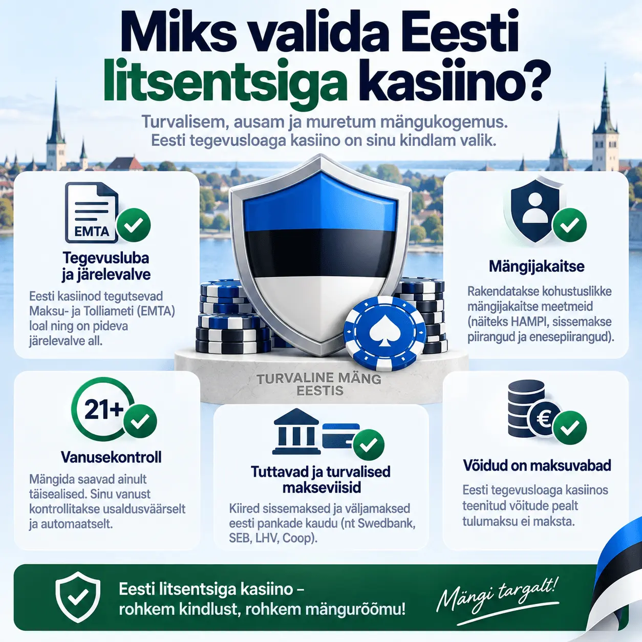 Miks valida Eesti kasiino